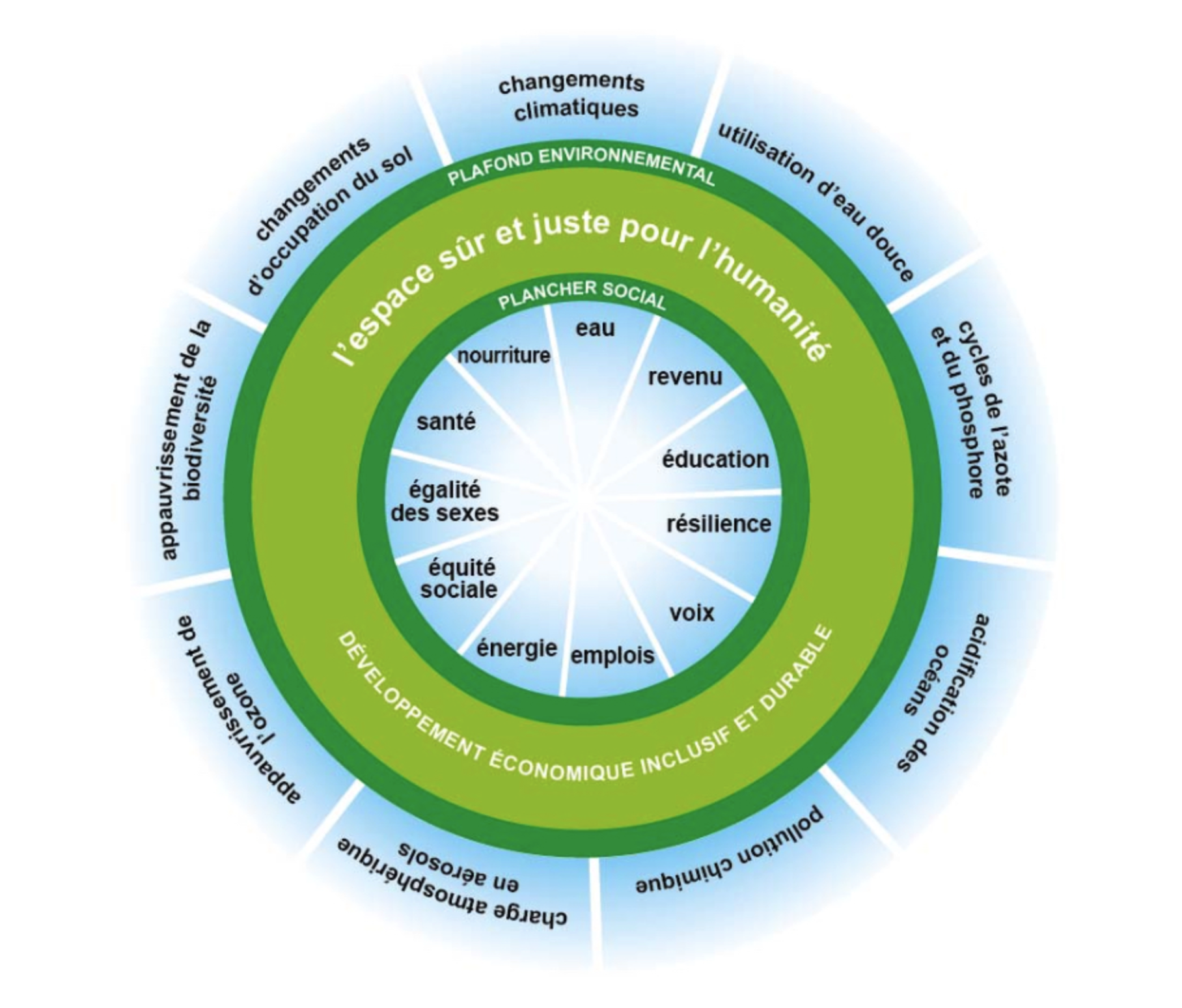 Capture d’écran 2021-09-07 à 16.56.27